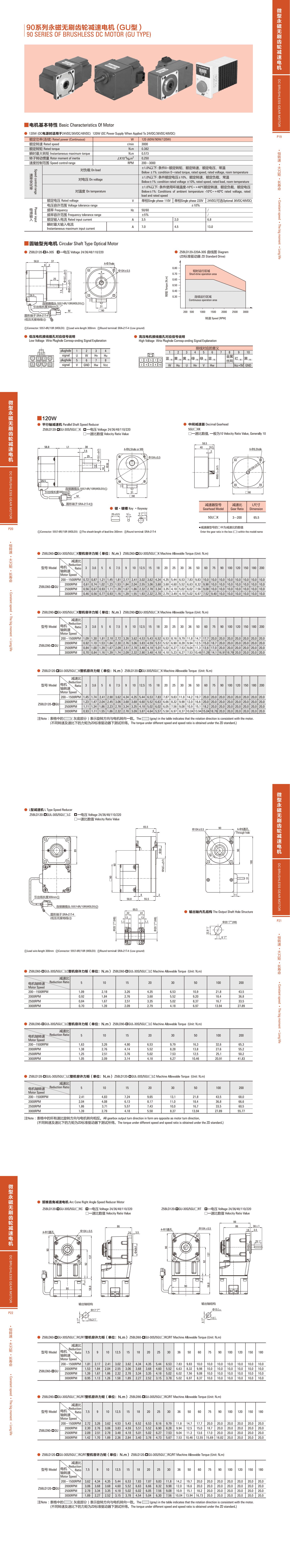 Z5BLD120.jpg